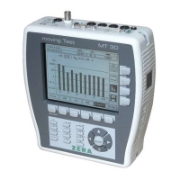 ZERA Moving Test - MT10/MT30