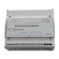 IEC60870-5-104 контролер Frodexim FSC100