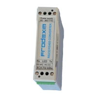 RS232/RS485 конвертор Frodexim FST24