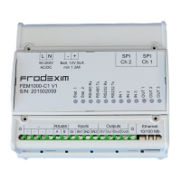 IEC62056-21/IEC60870-5 протоколен конвертор Frodexim FEM1000